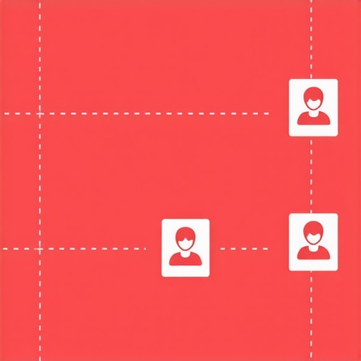 Graph showing automation response to search algorithm fluctuations